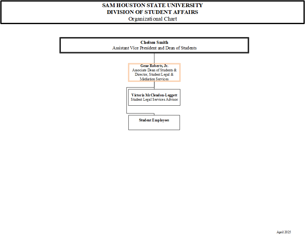 SLMS Apr 25 Org Chart.png
